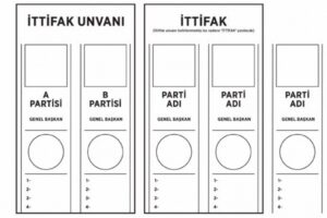 Siyasi partilerin yer kurası 8 Nisan’da