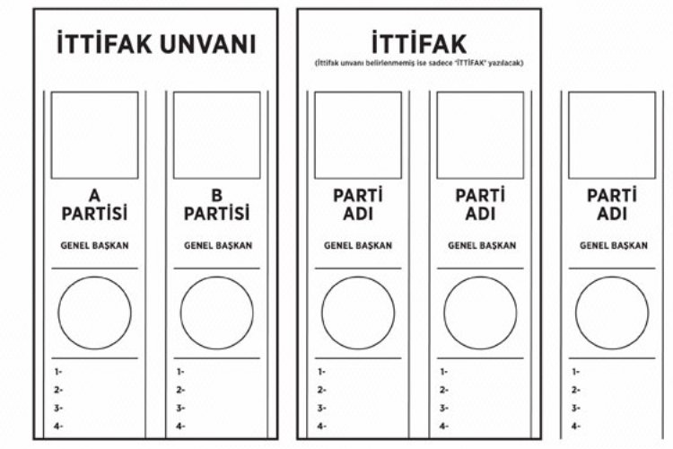 Cumhurbaşkanı adaylarının oy pusulasındaki